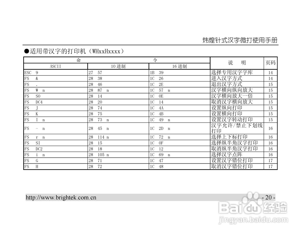 炜煌PASA针式打印机说明书:[3]