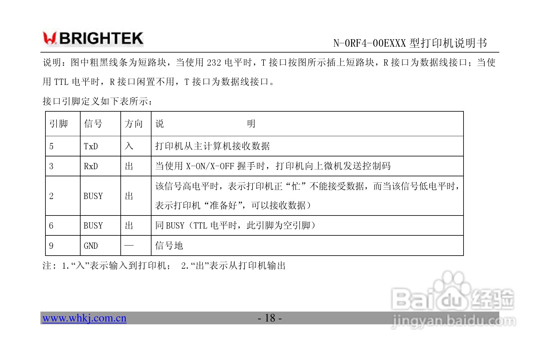 炜煌N-0RF4型打印机说明书:[2]