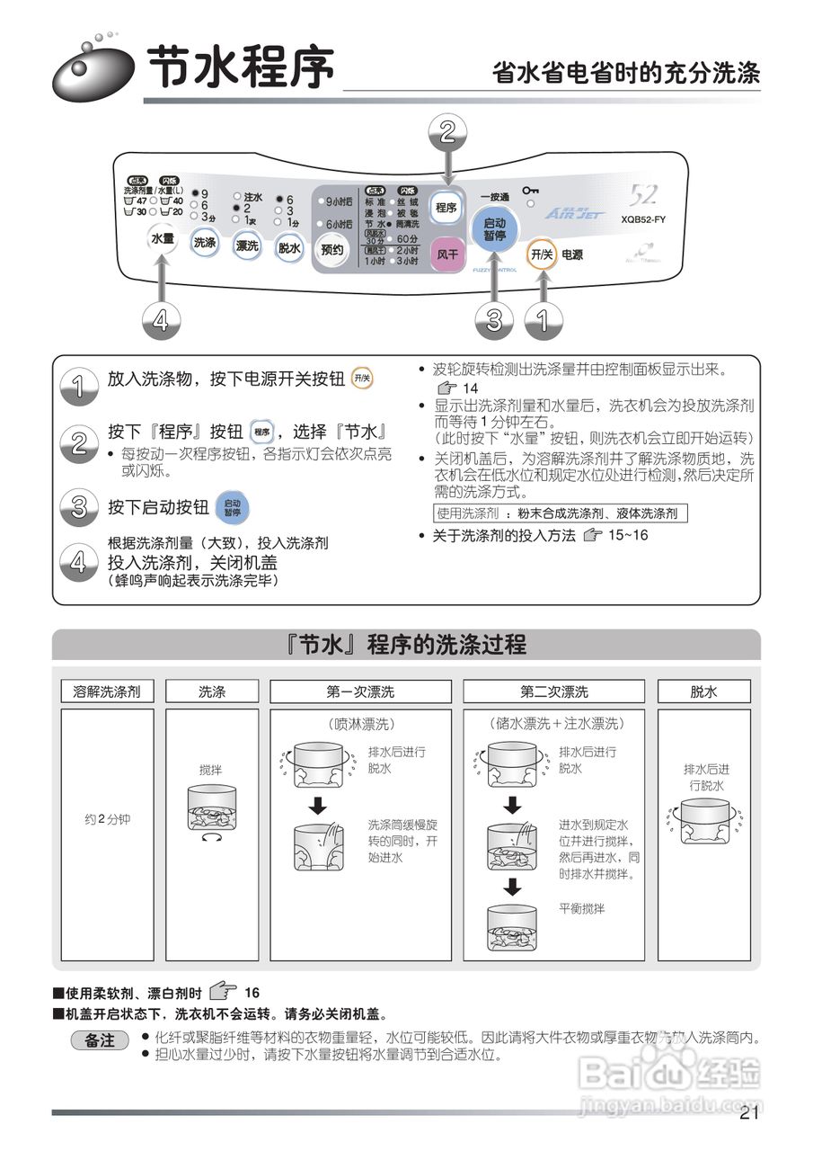 日立全自动洗衣机XQB502-FY使用说明书:[3]