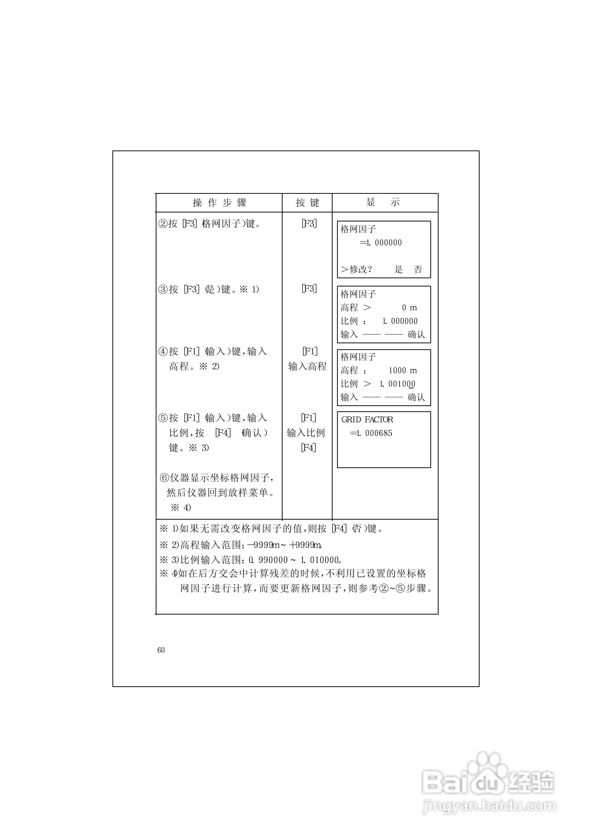 RTS600系列电子全站仪使用说明书:[7]