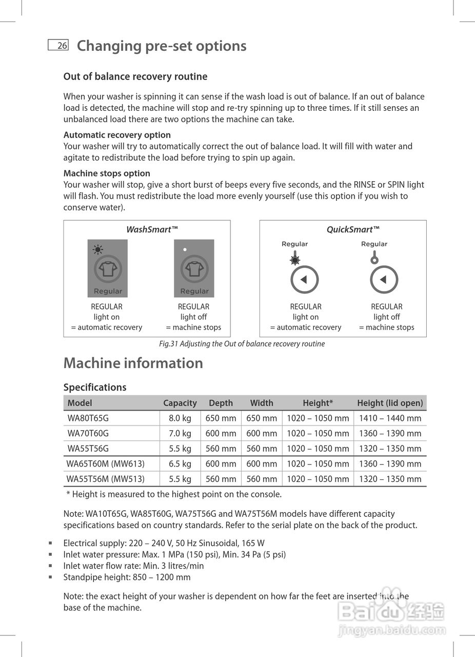 斐雪派克WA70T60GW1洗衣机说明书:[3]