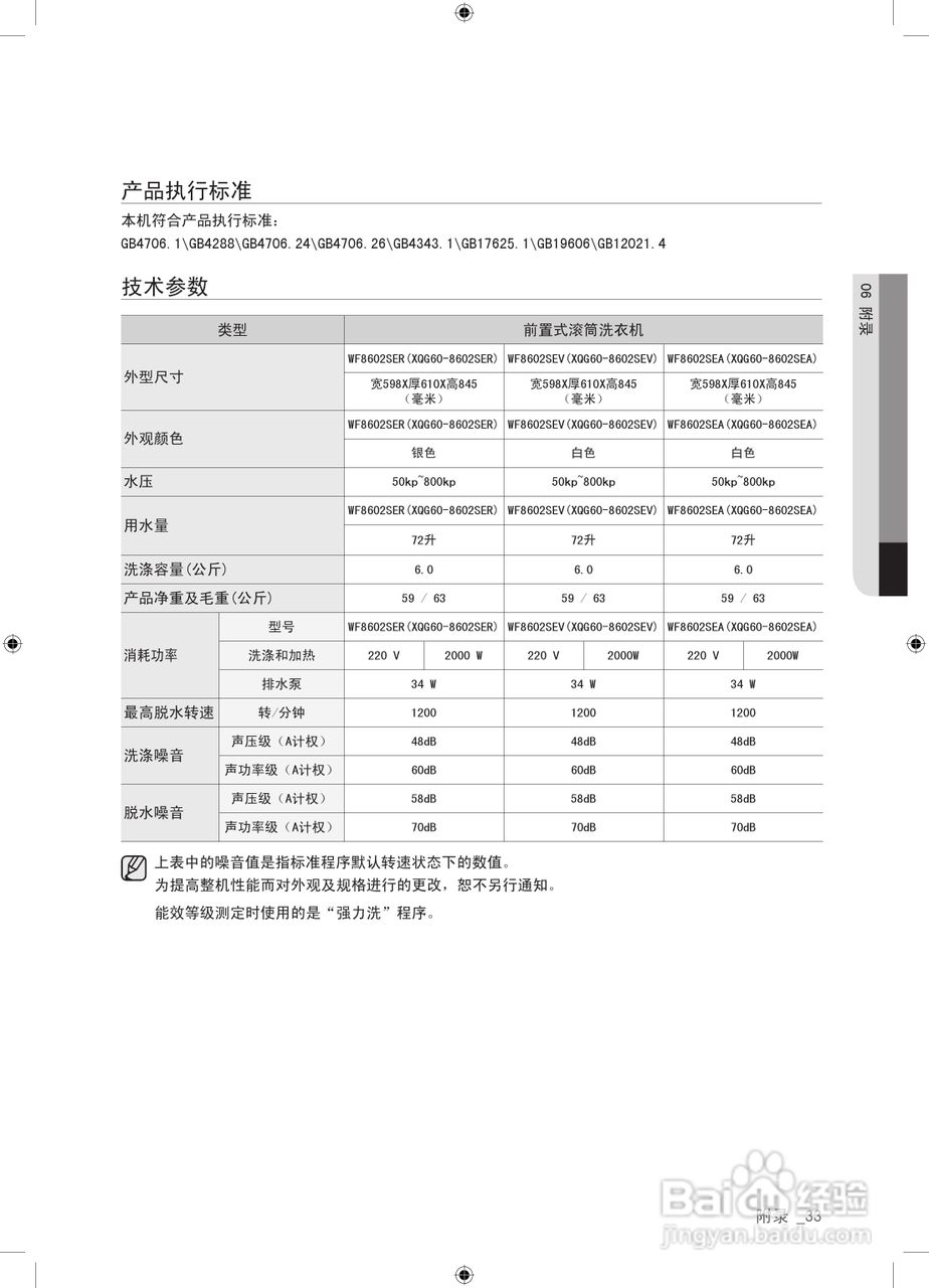 三星XQG60-8602SEV洗衣机使用说明书:[4]
