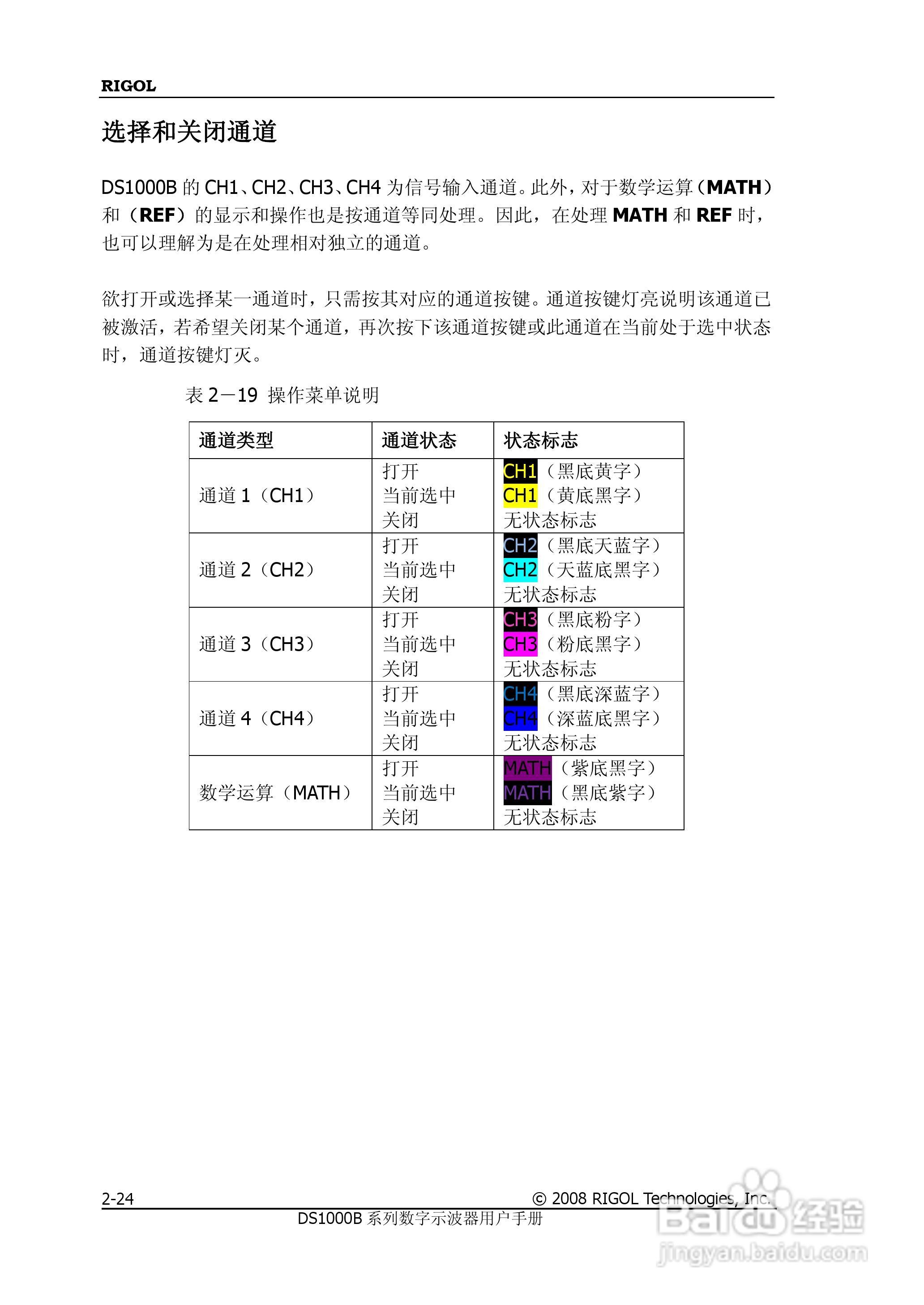 普源DS1000B系列数字示波器说明书:[6]