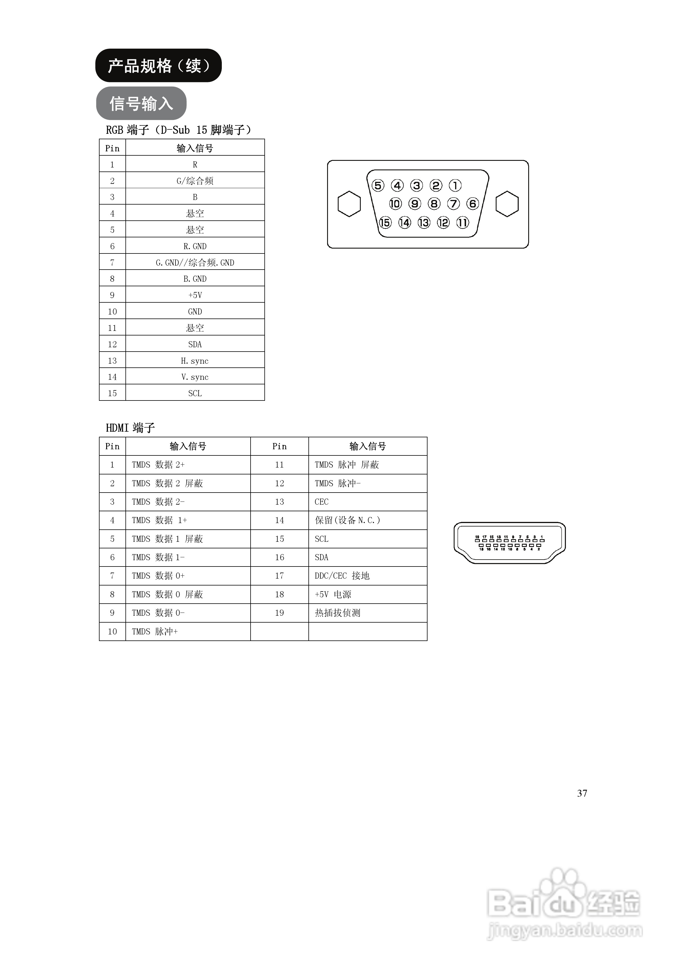 日立液晶电视显示器UT32-MH28CB/CW/CR/CA型使用说明书:[4]