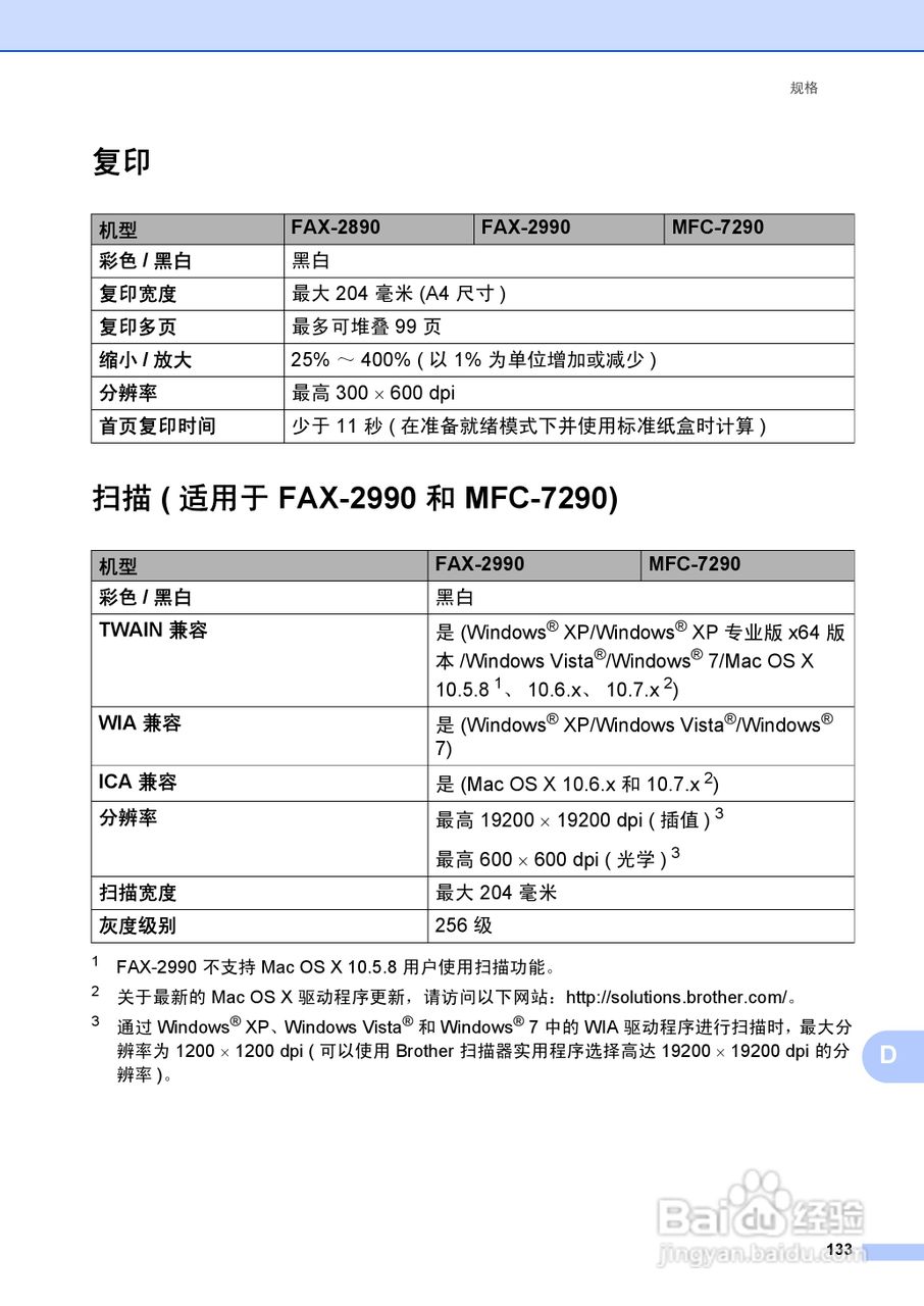 兄弟FAX-2990一体机使用书:[15]