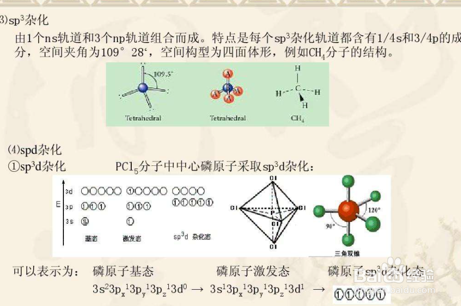 配合物怎么看杂化类型