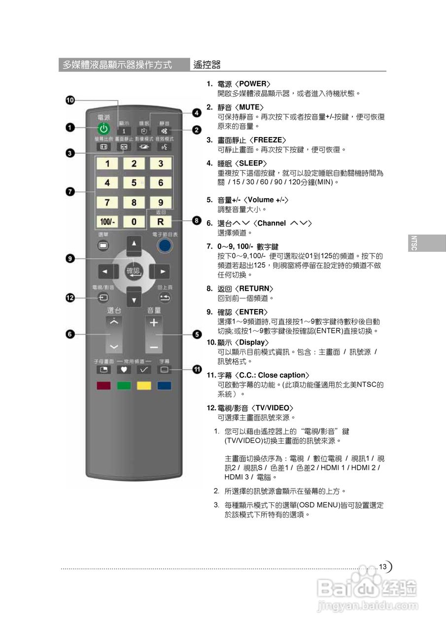 奇美多媒体液晶显示器TL-47X7000D型使用说明书:[2]