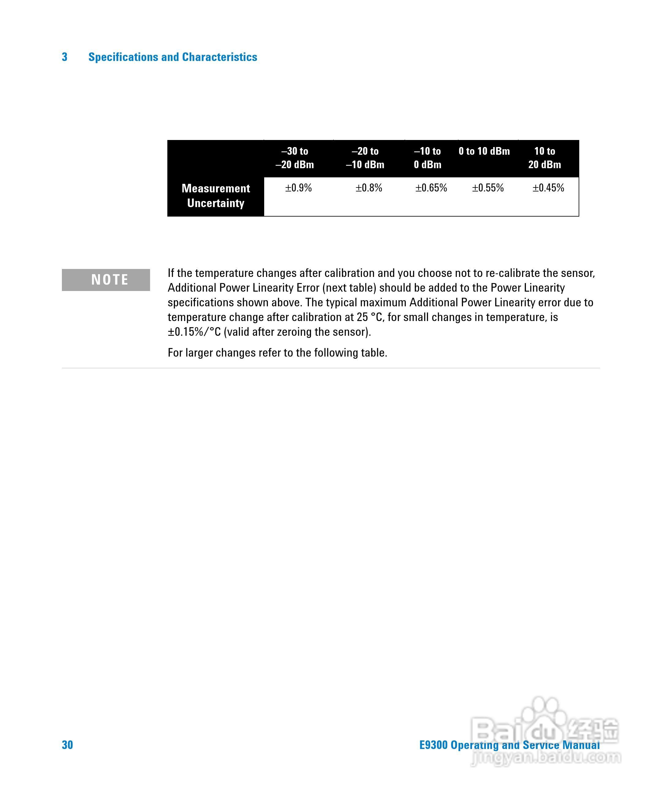 E9301B功率感测器使用手册:[5]