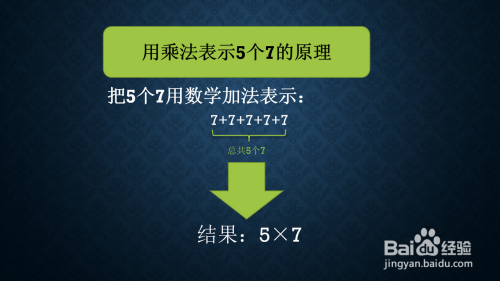 怎么用乘法表示5个7相加