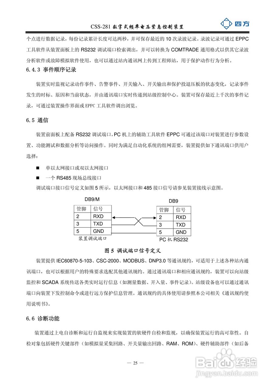 四方CSS-281数字式频率电压紧急控制装置说明书:[3]