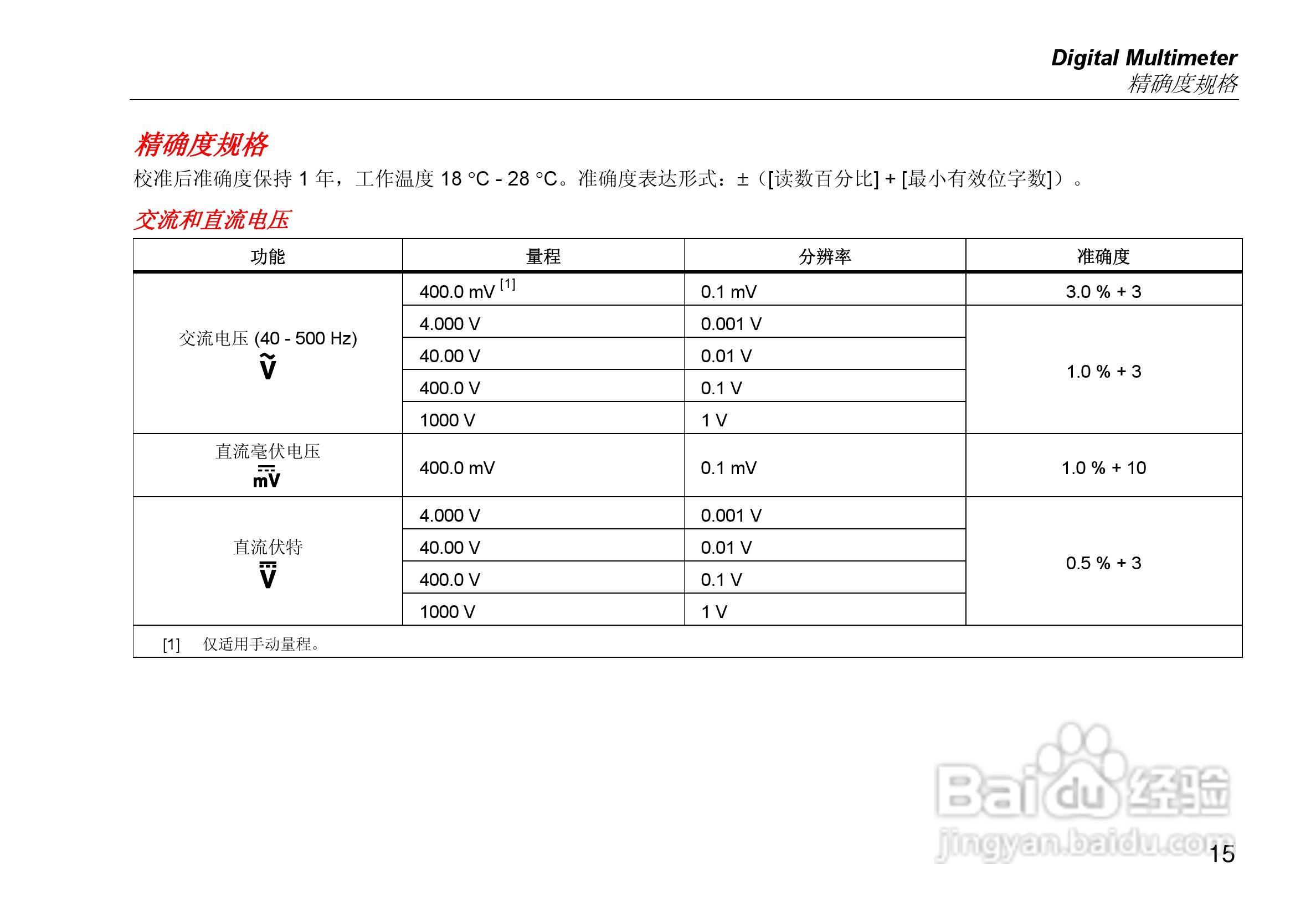 福禄克Fluke 18B新型数字万用表使用说明书:[2]