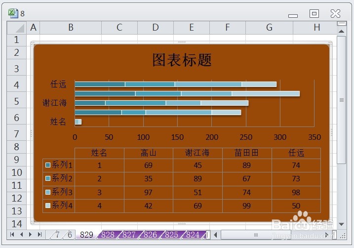 EXCEL怎么让堆积条形图的图表布局显示布局5效果