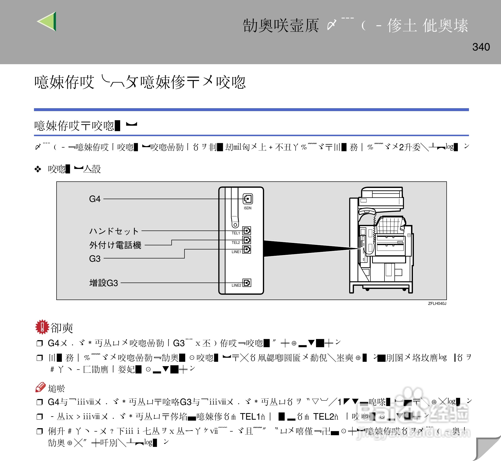 IPsio color8150彩色激光打印机使用说明书:[34]