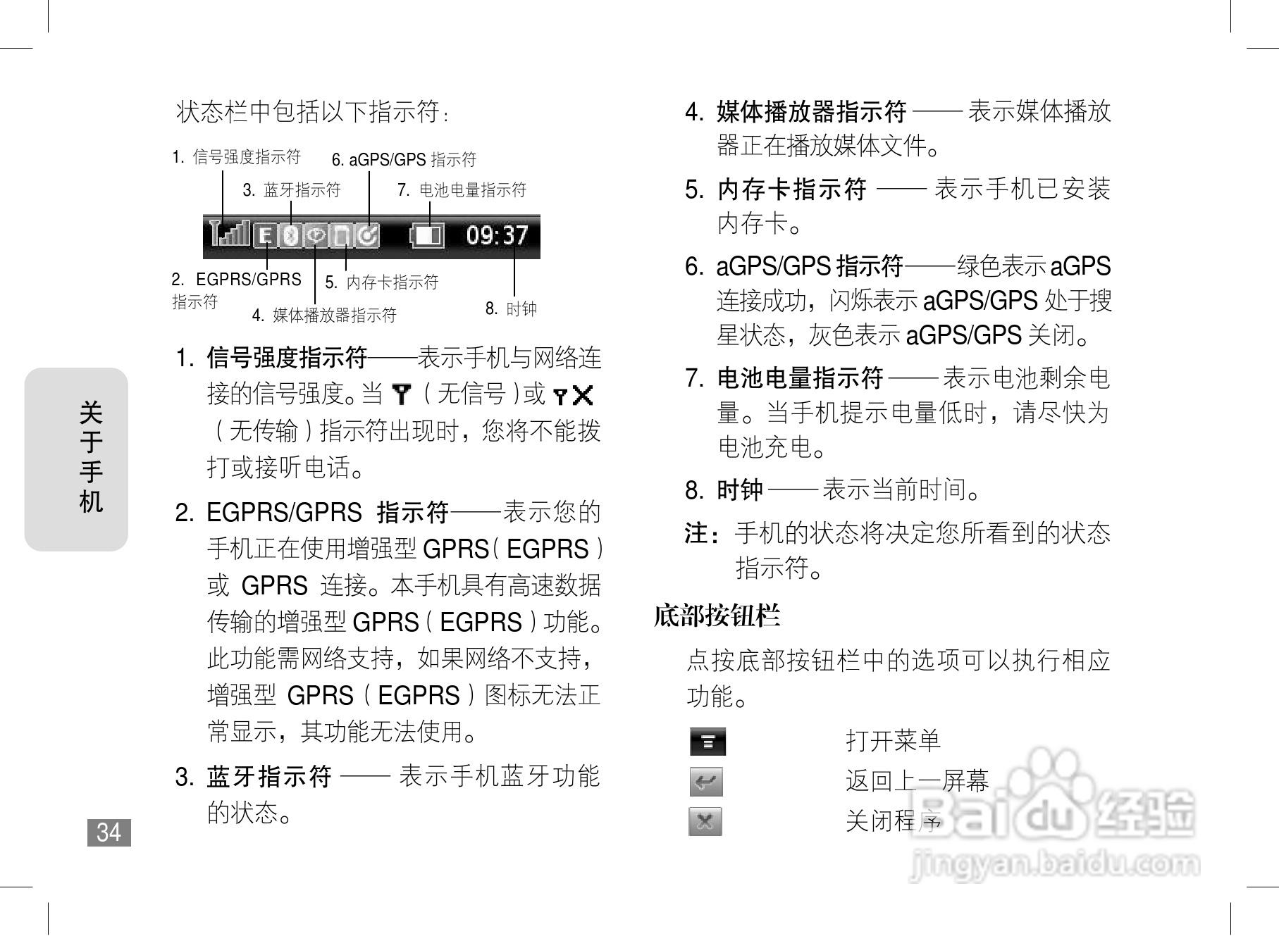 摩托罗拉A1600手机使用说明书:[4]