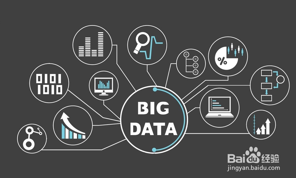 矢量数据分析的方法