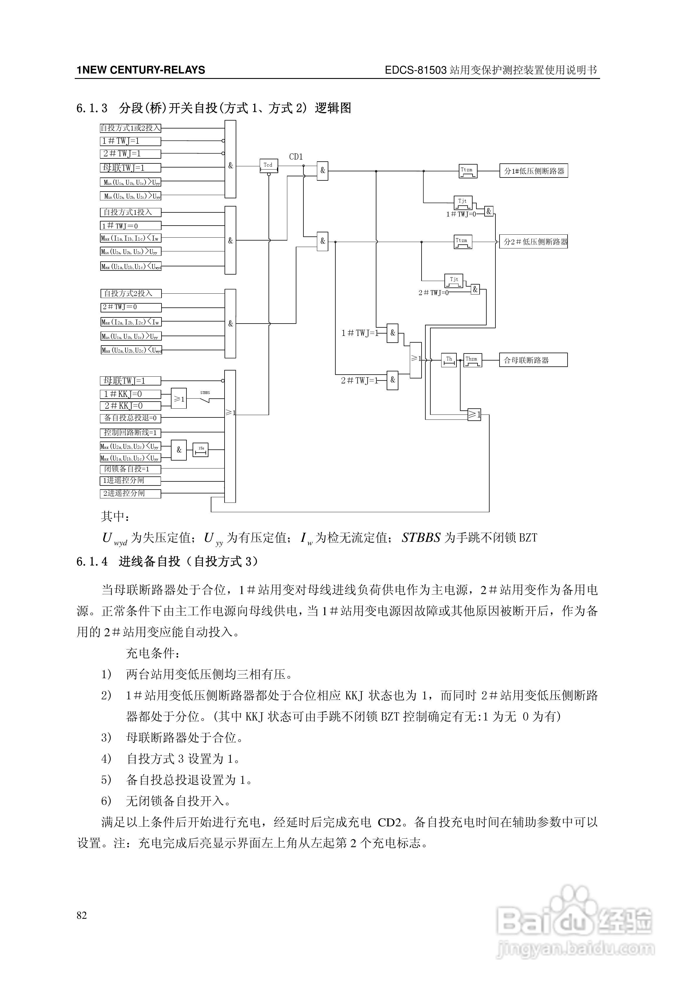 新世纪EDCS-81503站用变保护测控装置说明书:[9]