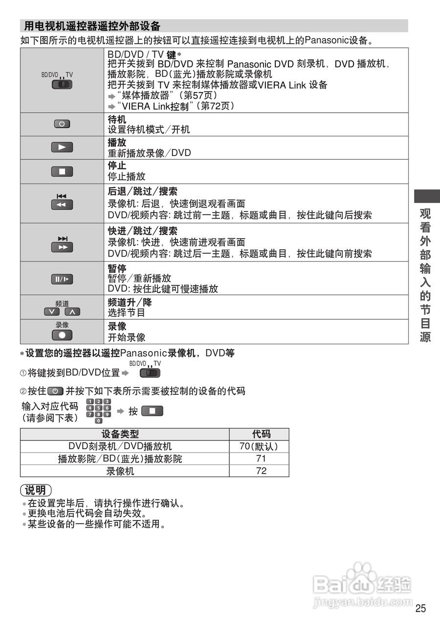 松下TH-P55GT32C等离子彩电使用说明书:[3]