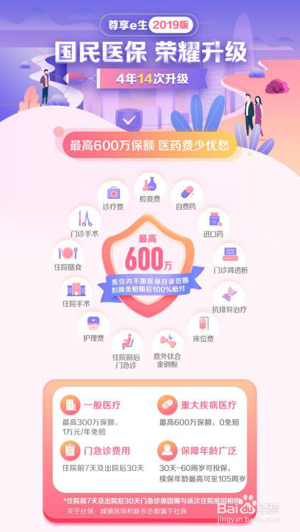 互联网健康险在购买时有哪些注意事项？