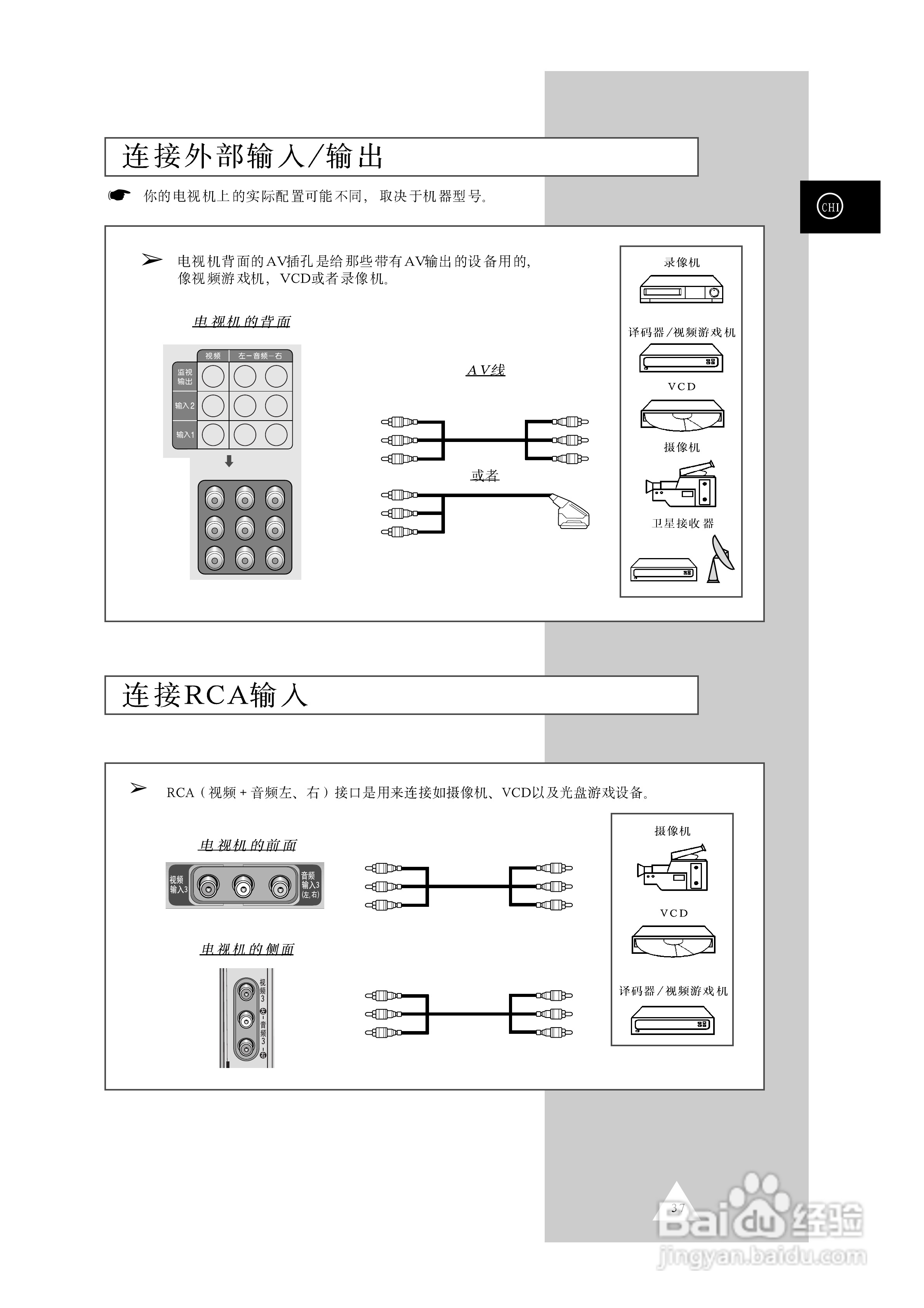 三星SP-43T8HX彩电使用说明书:[4]