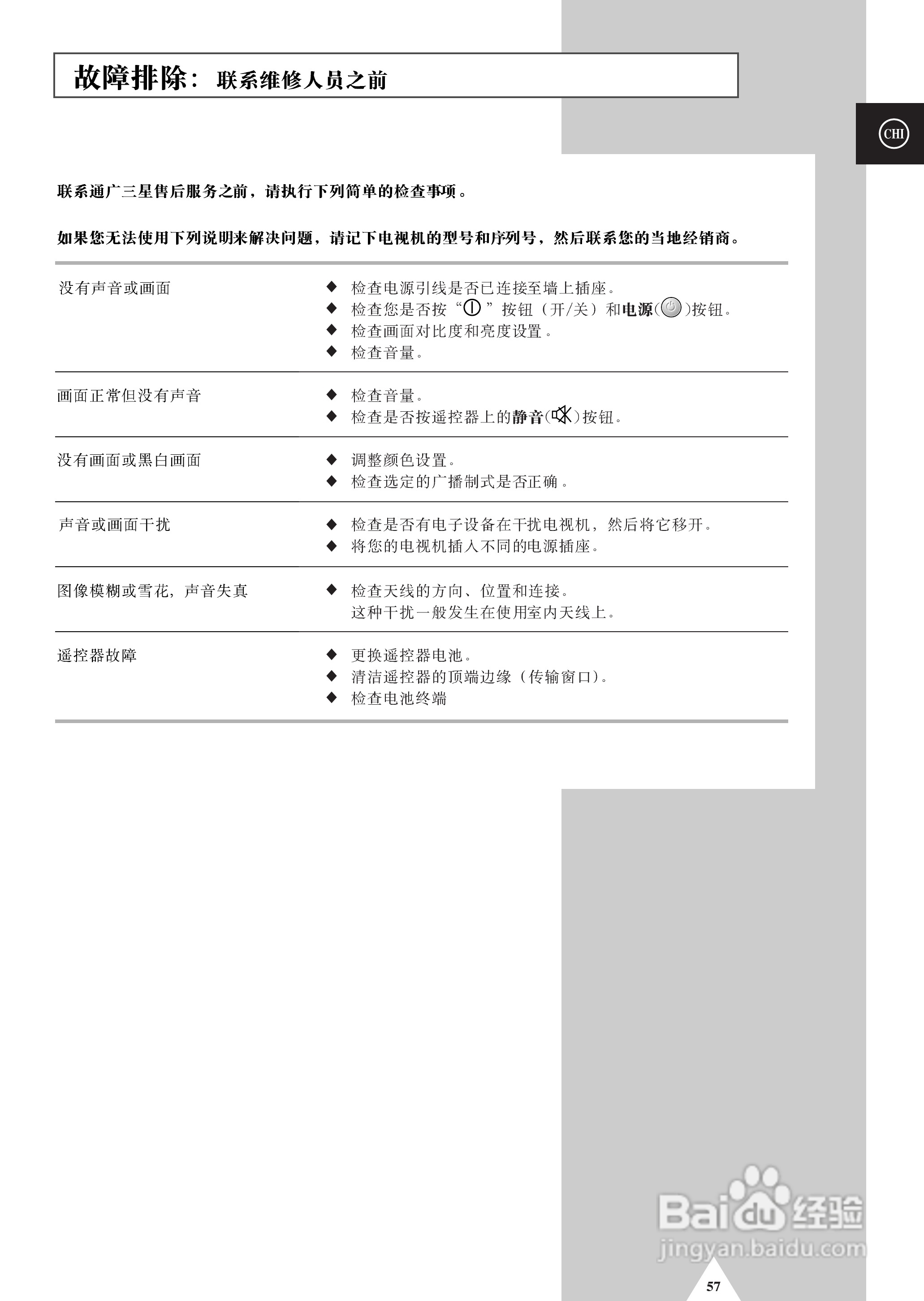 三星SP-54T9HE彩电使用说明书:[6]