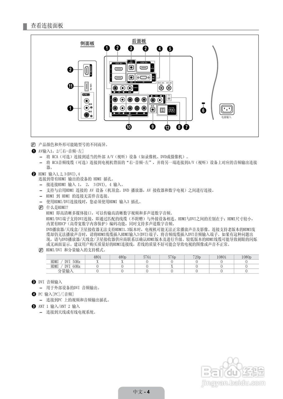 三星LA52B620R3F液晶彩电使用说明书:[1]