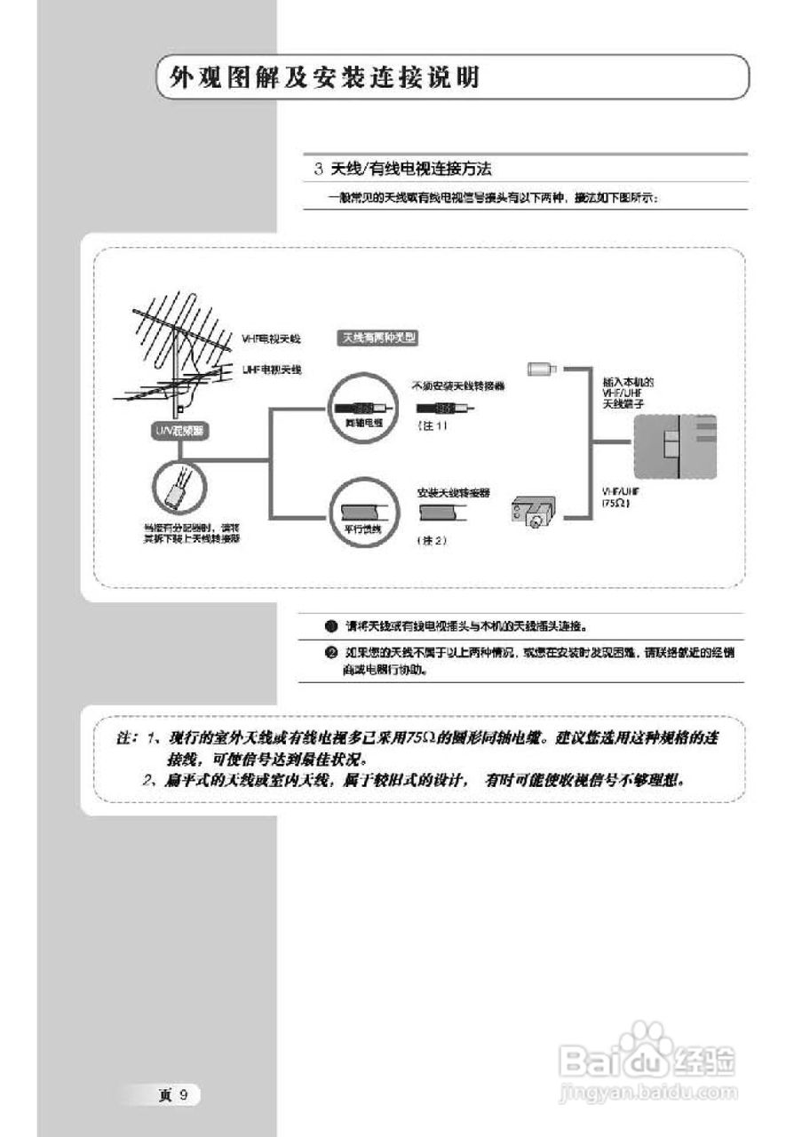 TCL王牌L32M71液晶彩电使用说明书:[1]