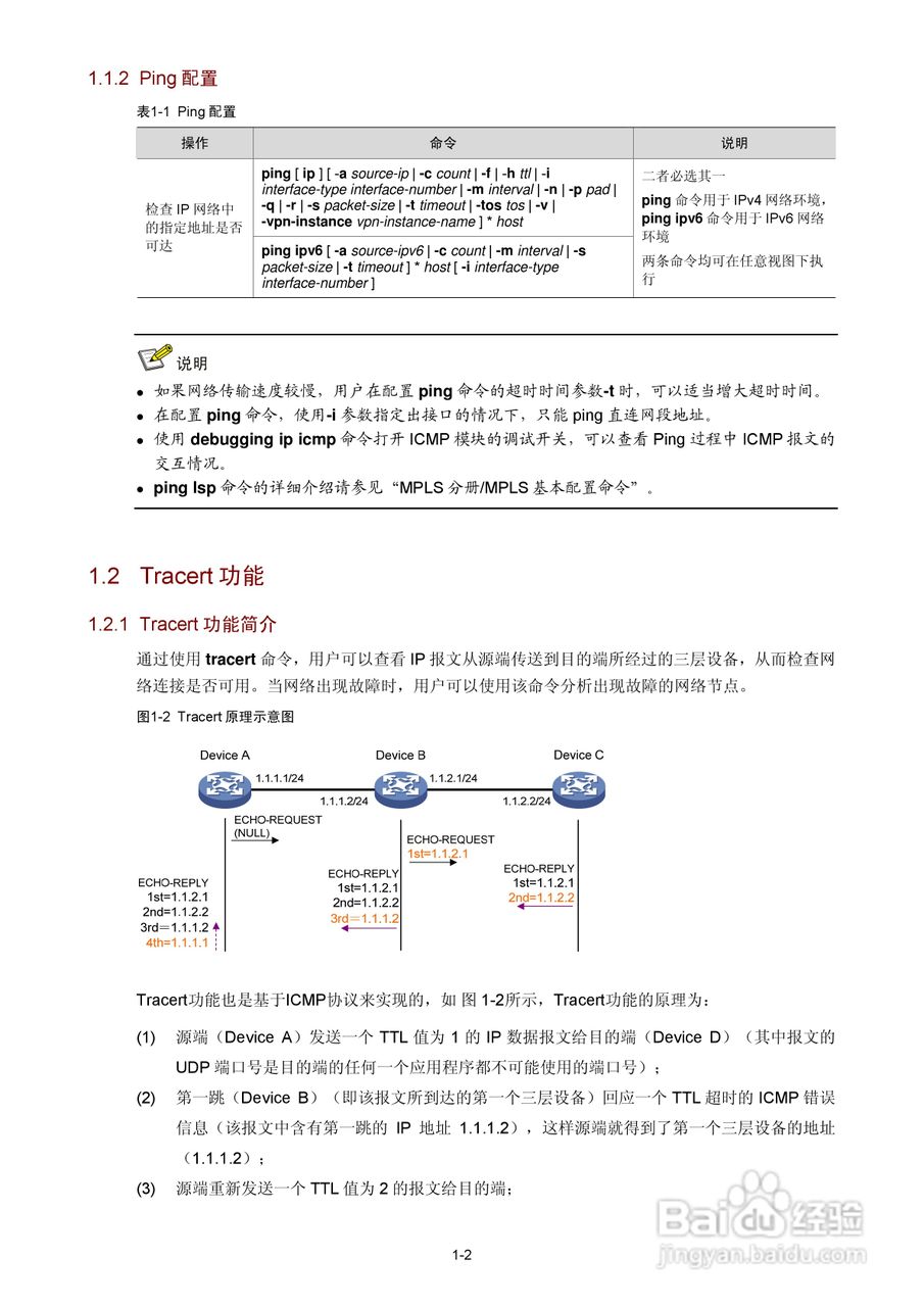 H3C SR6600路由器用户手册:[166]