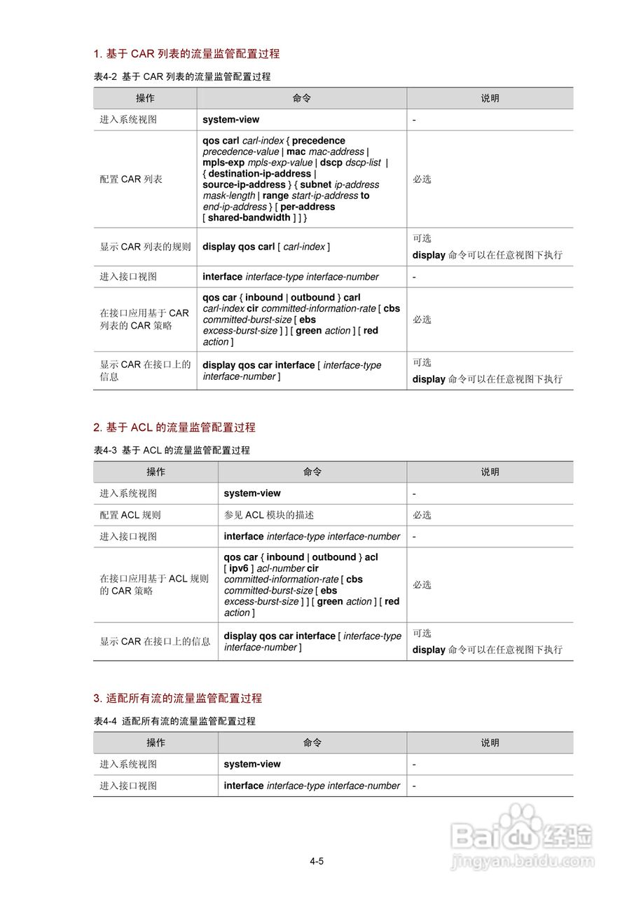 H3C SR6600路由器用户手册:[113]
