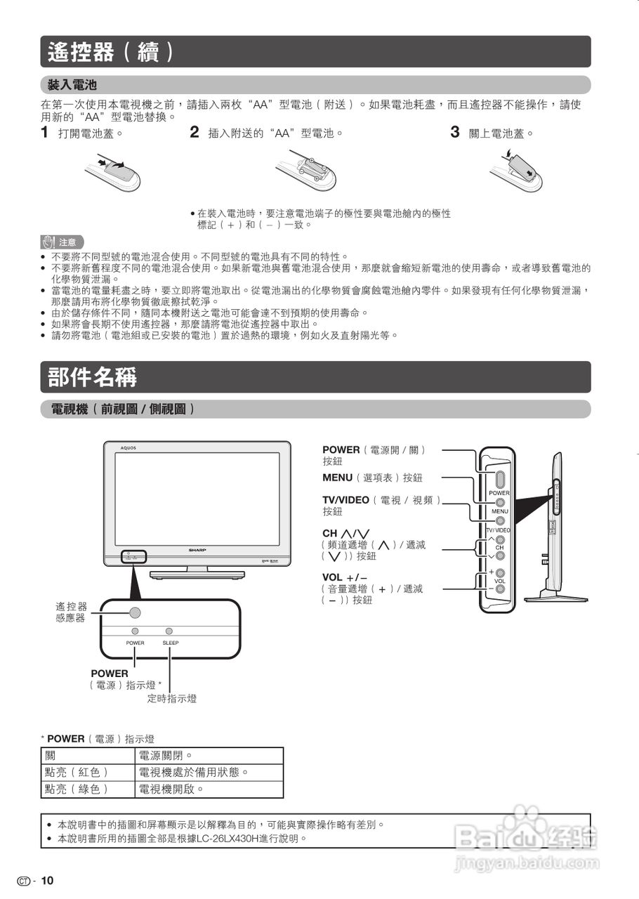 声宝LC-32LX430H型液晶电视机说明书:[2]
