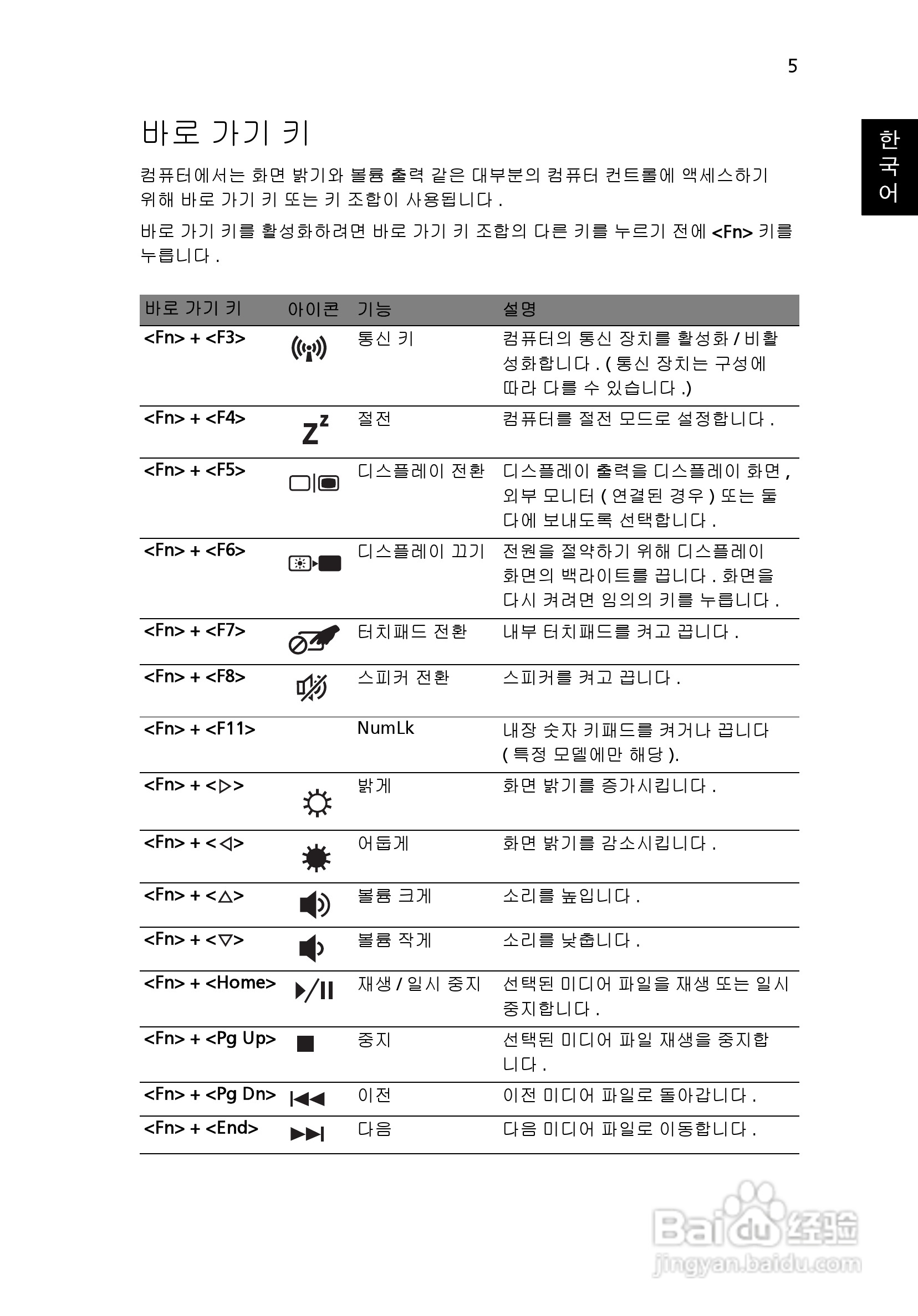 ACER宏基Aspire 5741ZG笔记本说明书:[201]