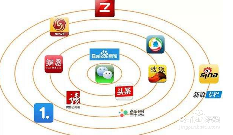 做自媒体的人，应该怎么做才能挣钱