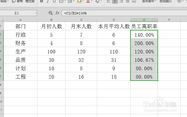 HR工作常用的计算公式