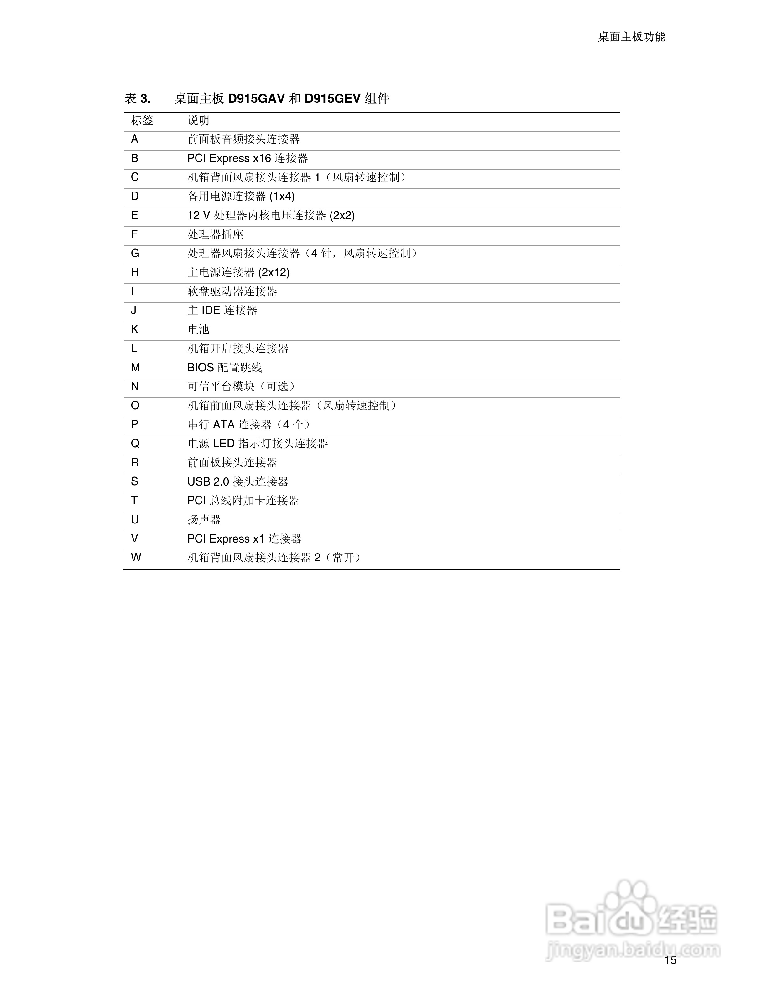 Intel D915GEV主板说明书:[2]