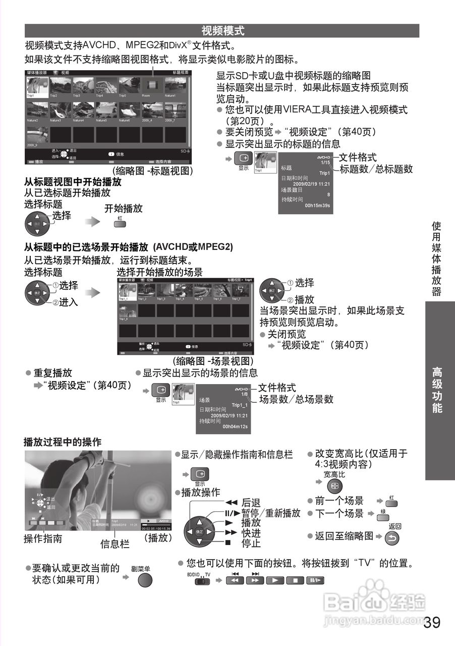 松下TH-P42S25C等离子彩电使用说明书:[4]
