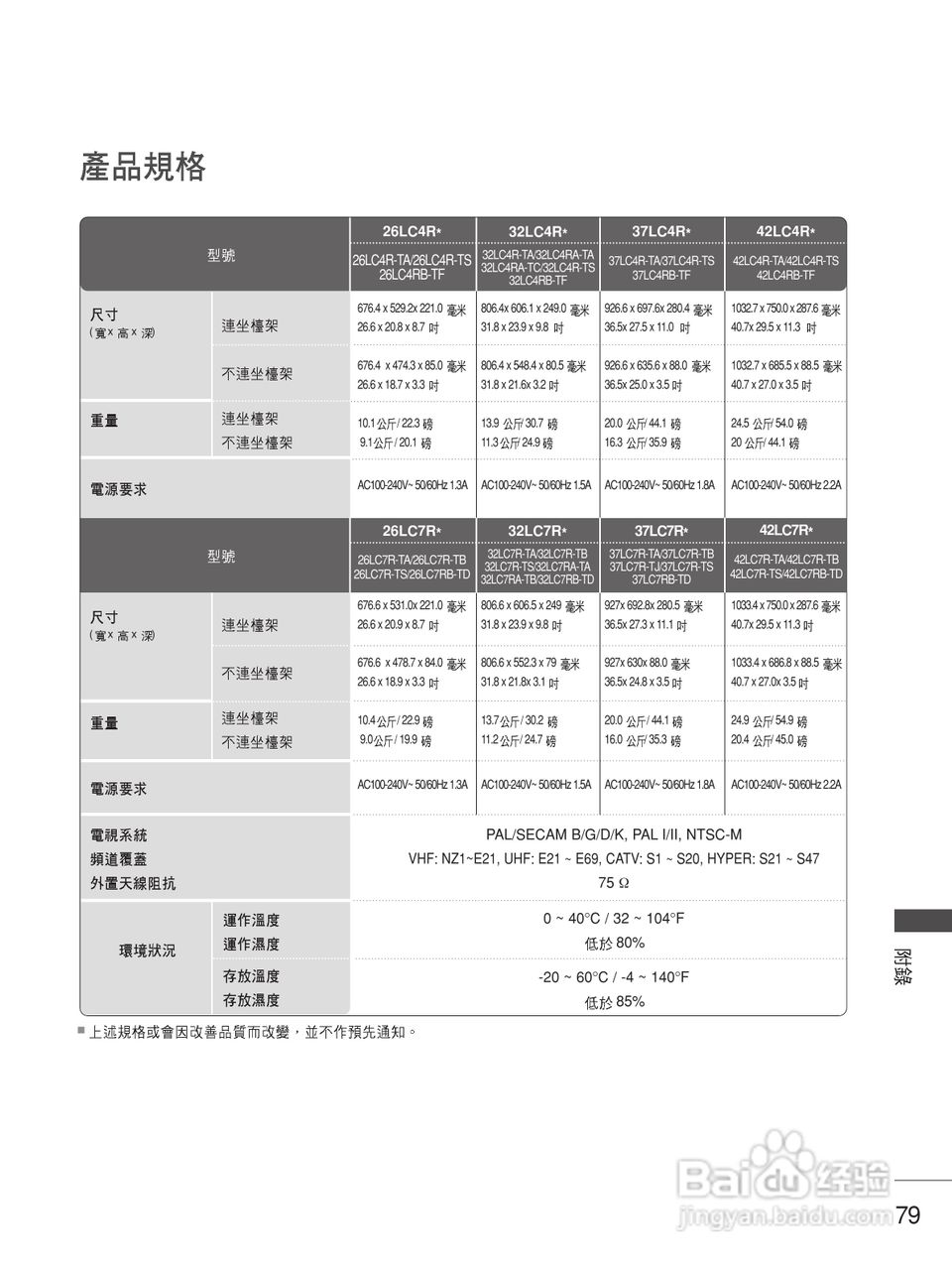 LG 37LC7R-TA彩电使用说明书:[9]