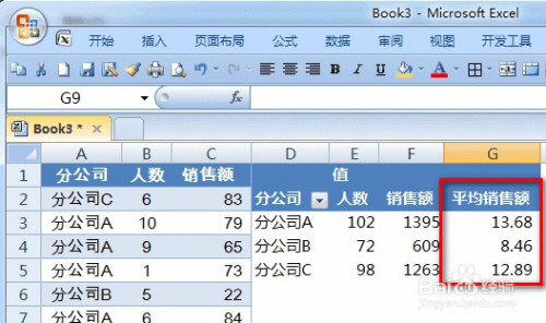 【Excel技巧】：[11]数据透视表增加计算字段