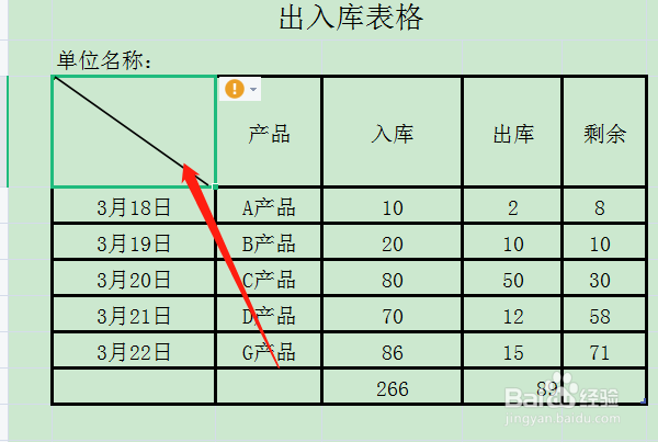 表格插斜线并输入文字
