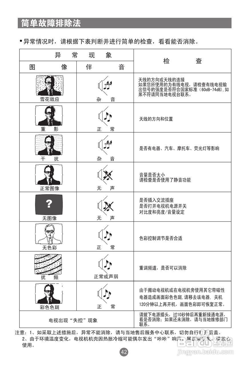 海尔D34FA9-A彩电使用说明书:[5]