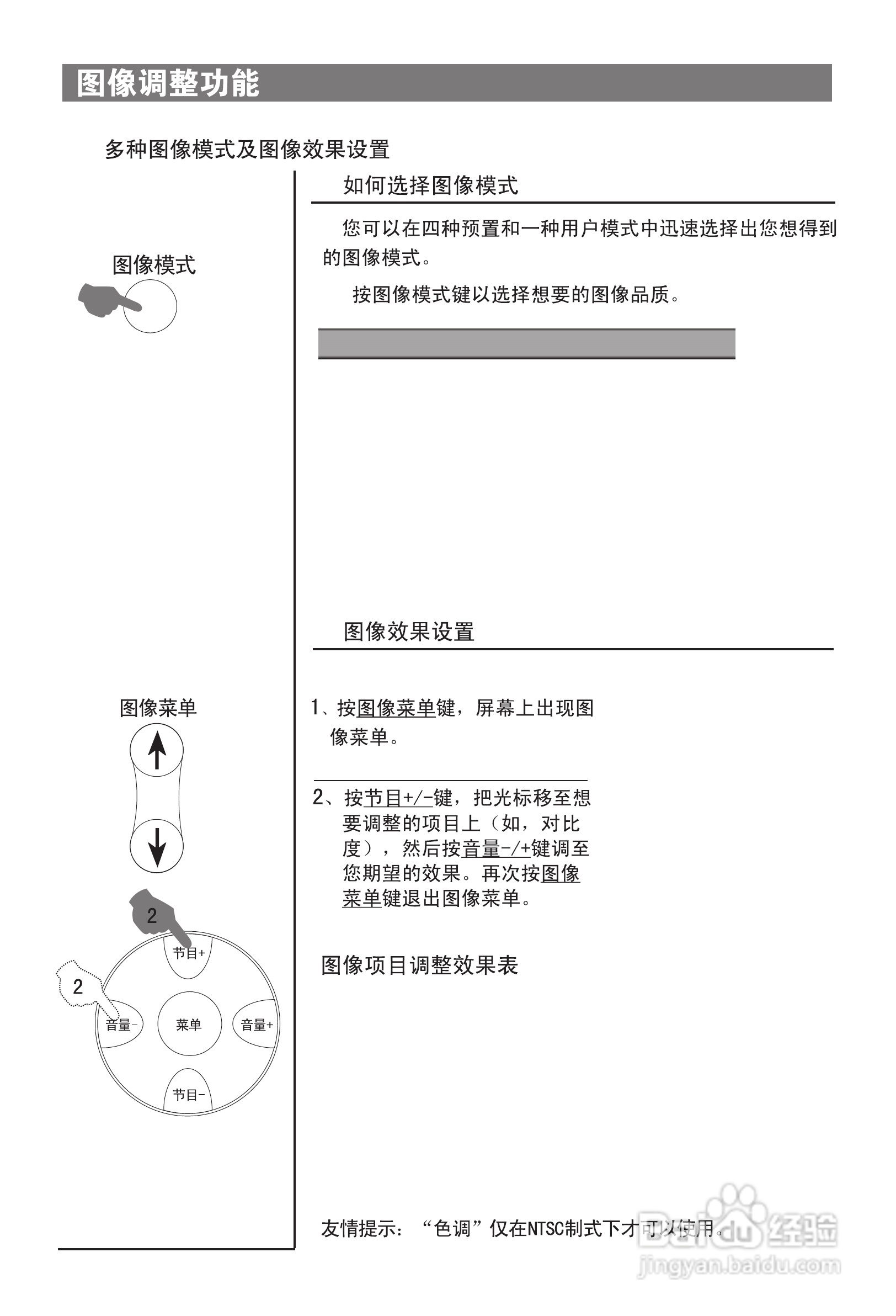 海尔D34FA9-A彩电使用说明书:[2]