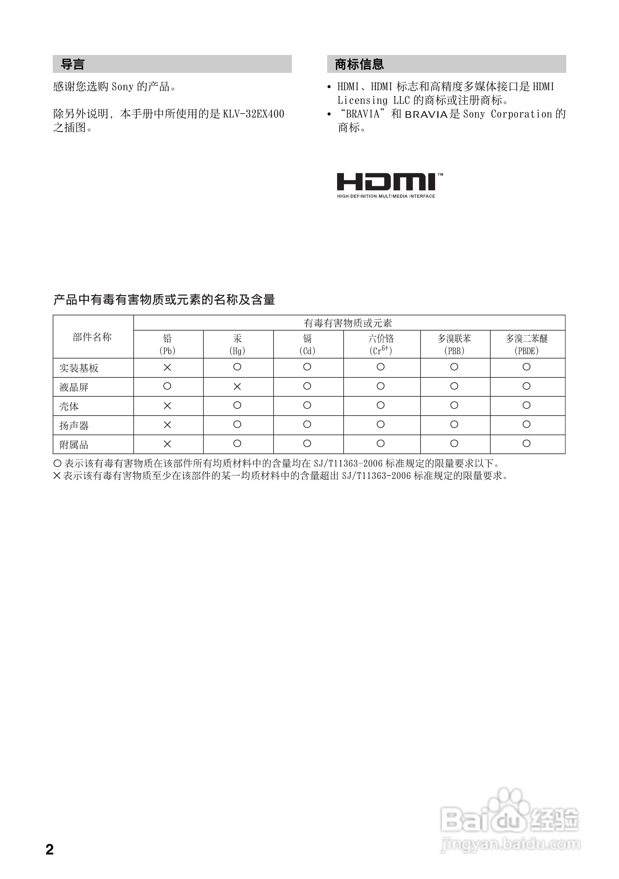 索尼KLV-32EX400型液晶电视说明书:[1]