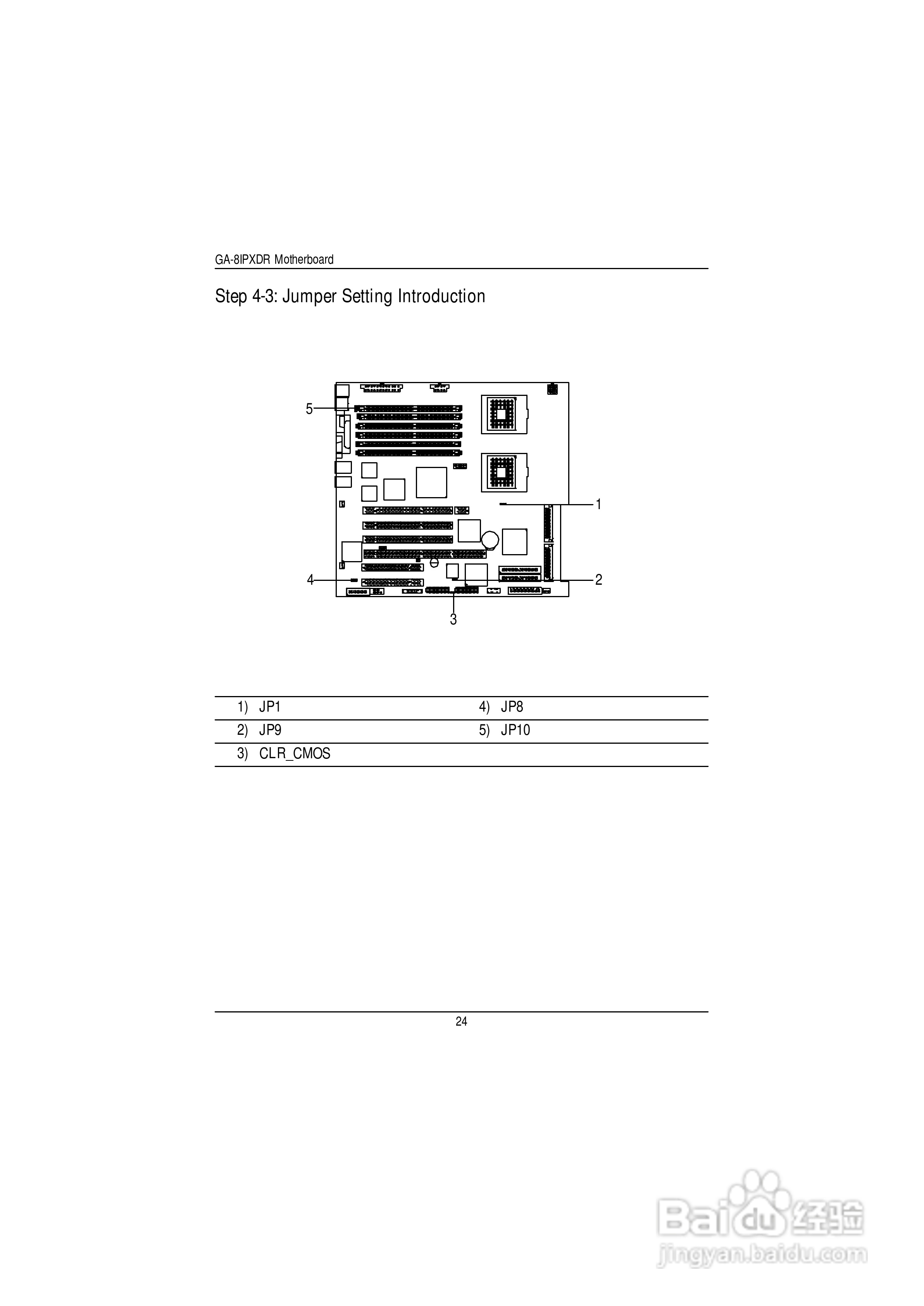 技嘉GS-SR222(1.0 )型服务器使用说明书:[3]