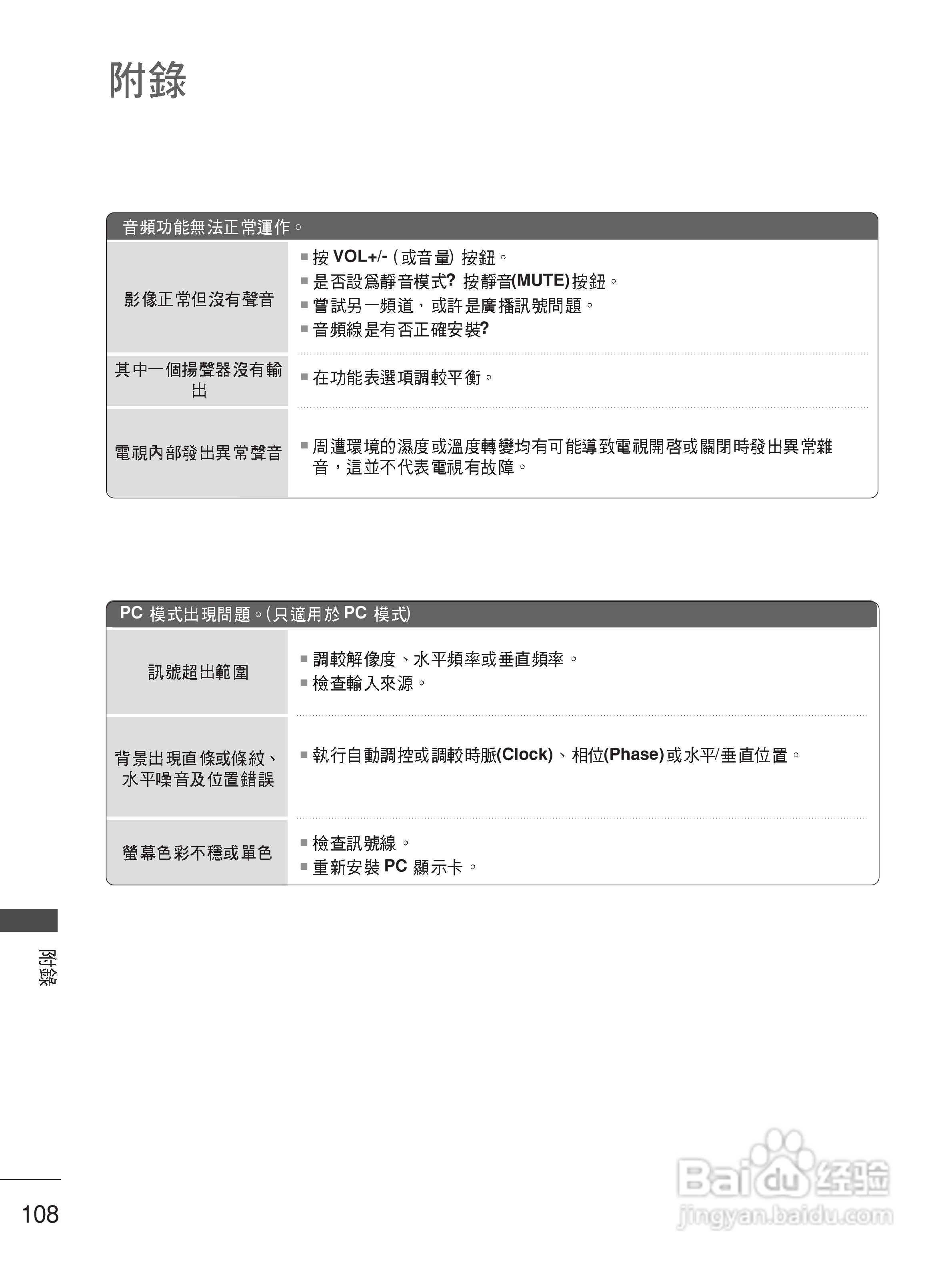 LG 42LB5RT液晶彩电使用说明书:[11]