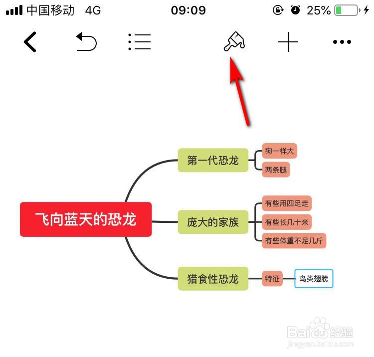 飞向蓝天的恐龙思维导图怎么画