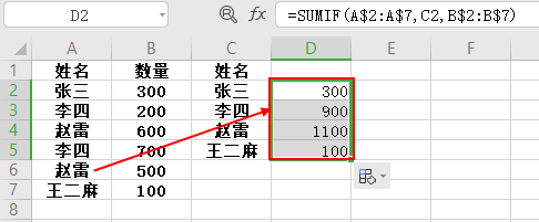 excel重复项如何自动求和