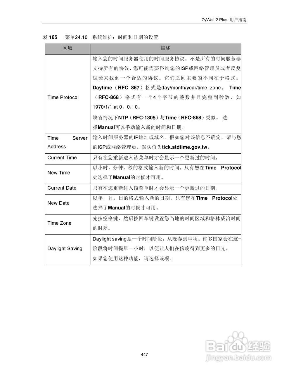 ZyXEL ZyWALL 2 Plus网络安全设备用户手册:[46]