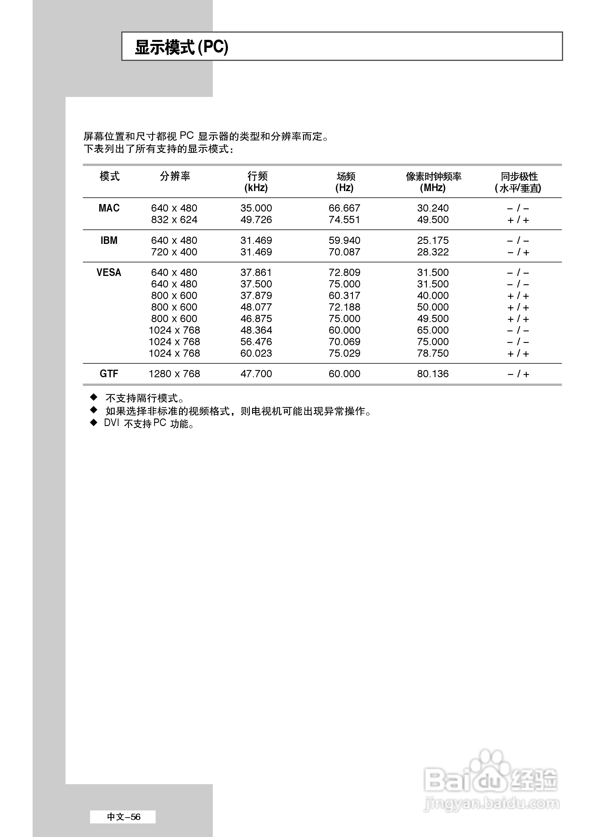 三星LS32A33W液晶彩电使用说明书:[6]