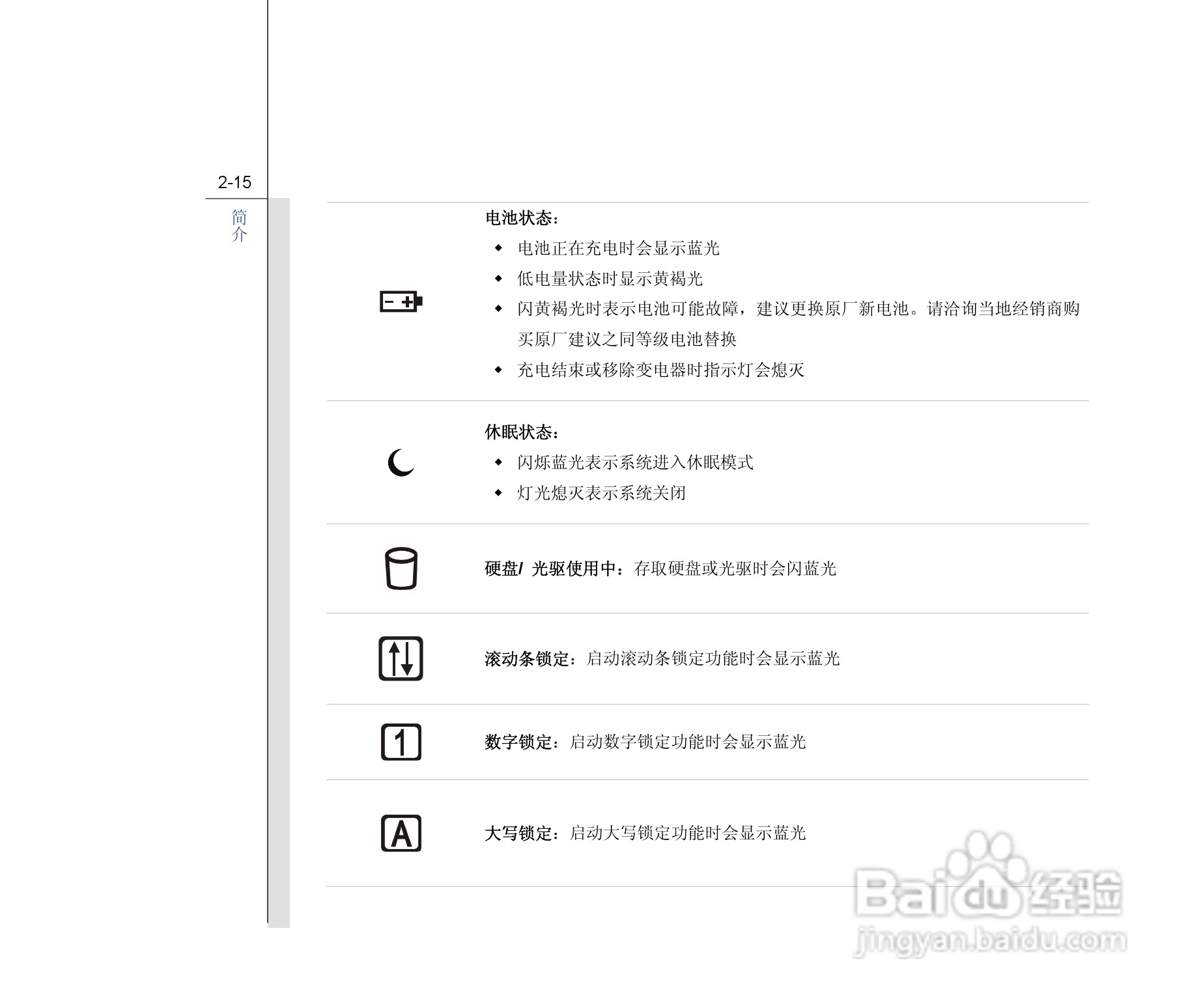微星MSI GE603笔记本电脑使用说明书:[4]