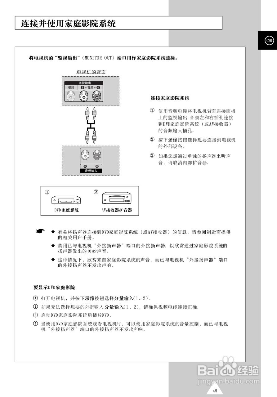 三星PS-50P4H1等离子彩电使用说明书:[5]