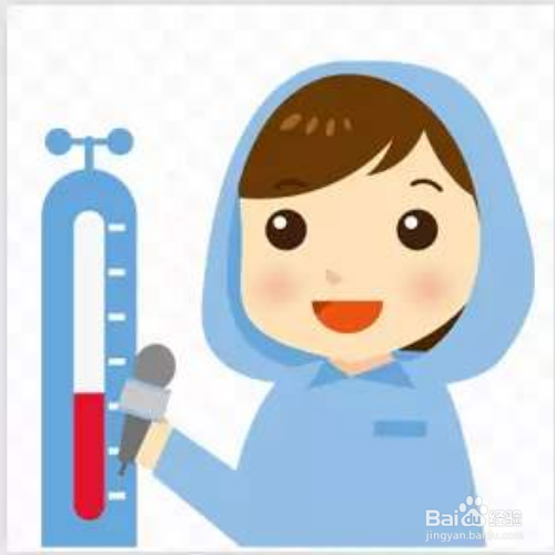 演讲前需要做些什么?