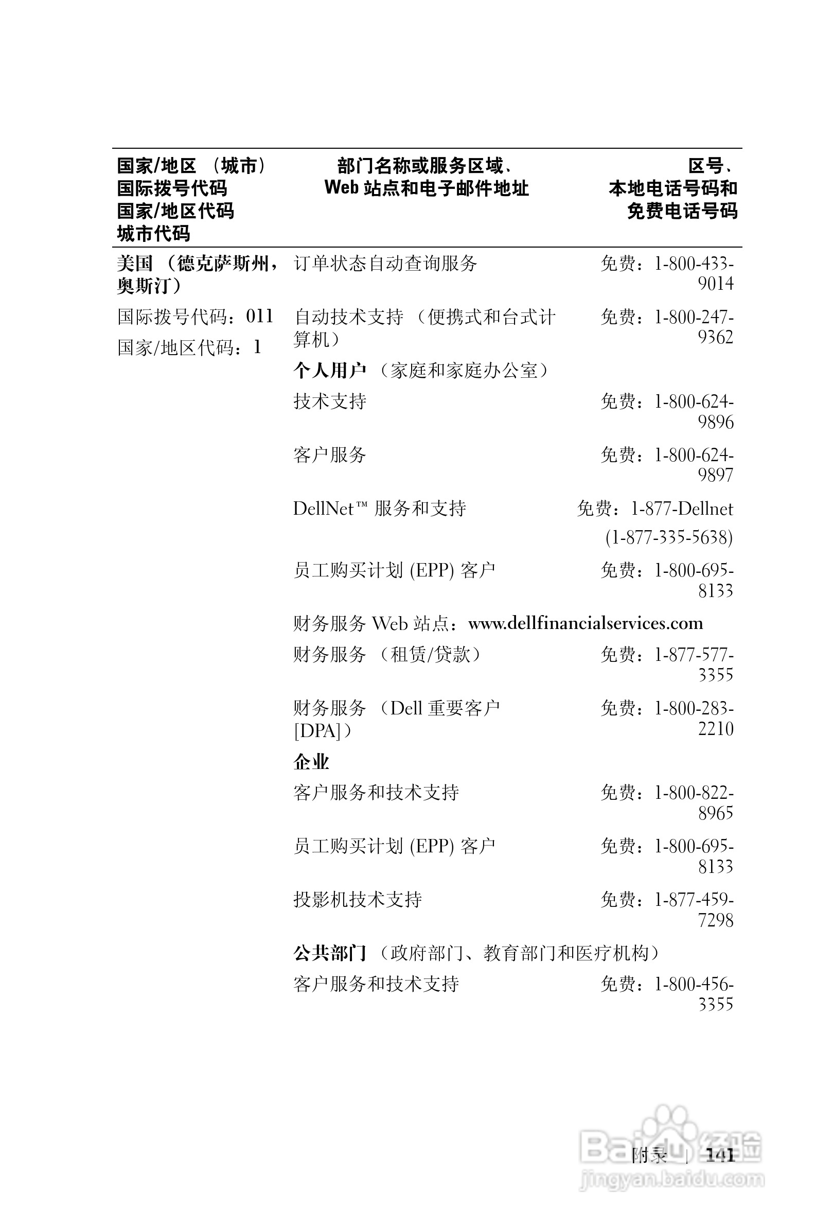 戴尔PDA(掌上电脑)HC02U型说明书:[15]